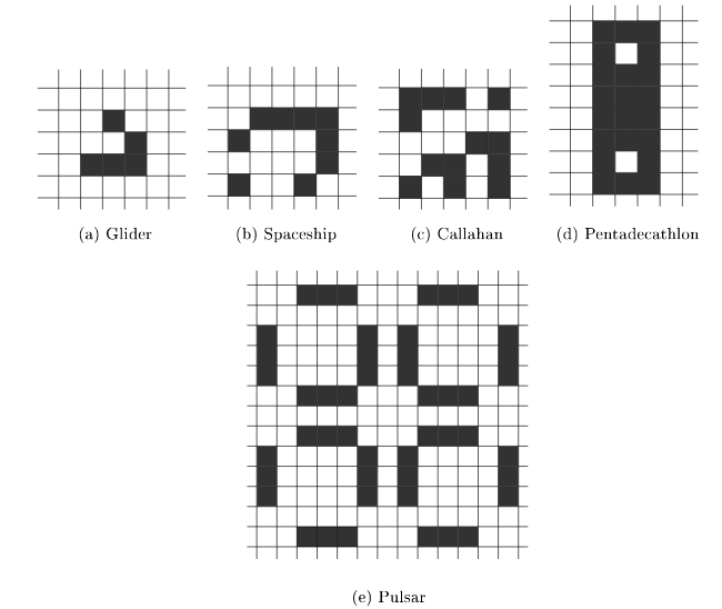 media/motif\_jeu\_de\_la\_vie.png
